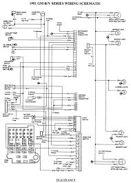 The fuse block under the hood at the driver's de of the engine compartment. 1993 S10 Blazer Distributor Wiring Diagram 2004 Civic Fuse Box Diagram Deviille Yenpancane Jeanjaures37 Fr