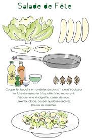 Epingle Sur Recettes Fle