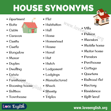 House Synonym 40 Popular Synonyms For House In English Love English In 2020 Synonym English Love Different Types Of Houses