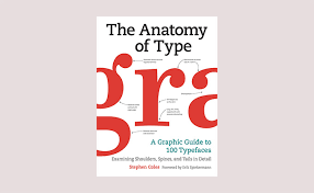 So let me give you example without wasting your time.just search thechrisstone, A Review Of The Best Typography Books For Designers In 2021 Typewolf
