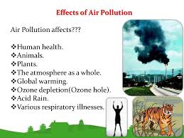 How To Avoid Air Pollutionyes We Can Avoid Pollution As Follows Use Natural Gases Like Lpg Liquefied Petrol Environmental Pollution Pollution Air Pollution