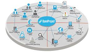 Image result for Computers Software Project Management Web Based Open Source
