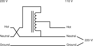 When we examine a schematic with a transformer in it, we might have noticed dot like symbols placed on one end of the transformer windings. Never Use A Surge Protector With A Step Down Transformer