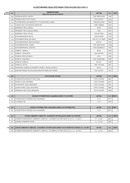 Jul 01, 2021 · βάσεις 2021: Nhuueafk1yhb7m