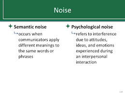 Noise, in communication terms, means any interference that makes it harder for the stakeholder to firstly receive, then interpret the message and its meaning. Semantic Noise In Communication Why Listening Is Difficult Stand Up Speak Out Fagan Physical Noise Physiological Noise Semantic Noice Psychological Noise Emotional Hijacking Words Not Present In Receiver S Vocabulary Ambiguous