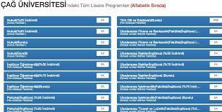 Haberimiz mersin ilimizde yer alan çağ üniversitesi meslek yüksekokulu tercihi yapmayı düşünen öğrencilerimize rehber olacaktır. Mersin Cag Universitesi Taban Puanlari 2019