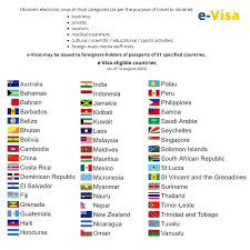 If you are an indian passport holder wishing to travel to malaysia. E Visa Generalkonsulat Der Ukraine In Frankfurt Am Main