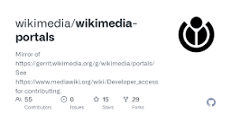 GitHub - wikimedia/wikimedia-portals: Mirror of https://gerrit ...