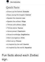 Therefore, cancer, the fourth zodiacal sign, is in analogy with the 4th house: Blurredzodiac Quick Facts Grows Up The Fastest Scorpio Stays Young The Longest Cancer Speaks The Clearest Leo Speaks The Softest Virgo Thrives With Others Libra Thrives Alone Taurus Values Power Capricorn Values