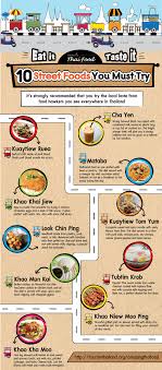 Maybe a hundred thousand and one. Thai Food Infographics Amazing Thai Food Festival 2014 Thailand Travel Thailand Vacation Bangkok Travel