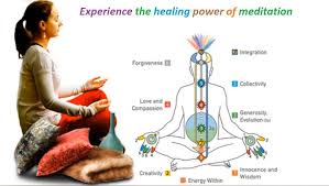Check spelling or type a new query. Birmingham Meditation Learn Practice Relax And Grow Online Zoom Birmingham 14 February To 12 January