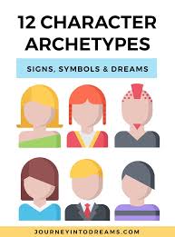 12 Character Archetypes Good List Of Information For Each Character Profile Type And Meaning Archetypes Character Dream Theory