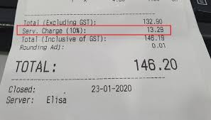 Taxable persons (i.e., any person who is or is liable to be registered under this act) are businesses or individuals who perform taxable supplies of goods or. Service Charge In Malaysia Can You Really Not Pay Trp