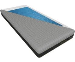Die matratze mit 140 x 200 cm gibt es in verschiedenen. Technogel Piacere 140 X 200 Cm Ab 2 150 00 Preisvergleich Bei Idealo De