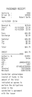 Print the rent receipt format online & submit it to hr department for claiming how to use this free rent receipt generator. Choose Template Receipt Maker