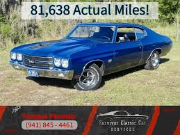 Image result for Fathom Blue 1970 Chevy II