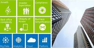 Vdr software for real estate transaction management. Crm For Asset Management An Overview Mark Margolis S Blog