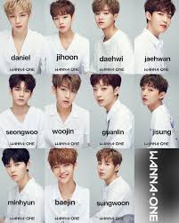 Wanna One Members Name Foto Teman Aktor Pacar Pria