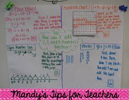 the primary peach addition strategies and freebies