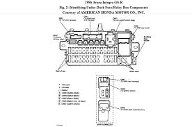 Rl engine perfomance advanced diagnostics diagram. 96 Integra Fuse Diagram Wiring Diagram Circuit External Circuit External Comune Farini Pc It