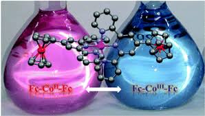 It usable any design work. Redox Induced Colour Changes Between Red Violet And Blue In Hetero Metal Complexes Of The Type Coii 4 Ferrocenyl 2 2 6 2 Terpyridine 2 X2 X Counter Anion Dalton Transactions Rsc Publishing
