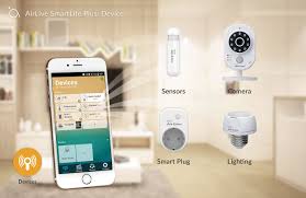This means that you can operate the devices by means of voice . How To Use Airlive Wi Fi 6 Mesh Router Managed Switch 5g Your Best Choice Of Smart Network Solution