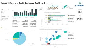 The Art And Science Of Effective Dashboard Design Microsoft Power Bi Blog Microsoft Power Bi Dashboard Design Dashboard Performance Dashboard