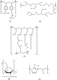 Image result for Colestipol