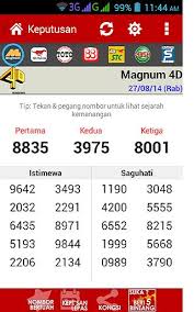 Последние твиты от sagu hati (@saguhati_id). Malaysia 4d Result For Android Apk Download