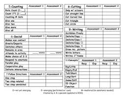 The Following Is A Quick Assessment That I Created For My Preschoolers With Specia Preschool Assessment Tools Classroom Management Preschool Teaching Preschool