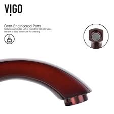 I really am impressed with vigo. Vigo Russet Glass Vessel Bathroom Sink Set With Otis Vessel Faucet In Oil Rubbed Bronze