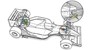 TECH TUESDAY: Why the Williams FW15C remains F1's technological Tour de  Force
