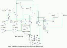 Harga kit ampli 3 channel subwoofer 2.1 cannel. Modifikasi Parametrik Menjadi Crossover Aktif 3 Way Hight Mid Dan Low Samsull