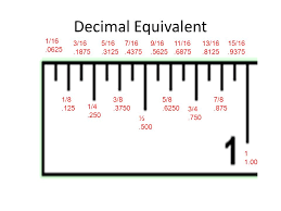 Which means that 12 inches long ruler divided into 12 equal parts. How To Read A Ruler 1 Inch Is Split Into 16 Increments Usually You Ll See A 1 16 On A Ruler Ppt Download
