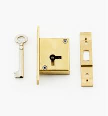 Nov 25, 2015 · a fuse is blown: Cut Sliding Door Locks Lee Valley Tools