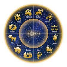 La présence de la planète vénus présente dans votre signe du zodiaque jouera par moments avec vos nerfs. Positions Des Planetes Aujourd Hui Carte Du Ciel Astro Resonance Voyance