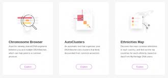 Check spelling or type a new query. Myheritagedna Reviews 2021 Is This A Reliable Dna Test