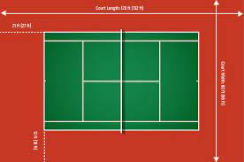 The court dimensions are 8.23 meters wide and 23.77 meters long for singles matches and 10.97 meters for double matches. Tennis Court Dimensions How Big Is A Tennis Court Perfect Tennis