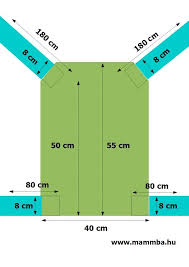 Gyerek Hordozo Liliput 10653764 786056261462486 3138001804055202723 N Jpg 678 960 Cangurus Para Bebe Carregadores De Bebe Canguru Para Bebe