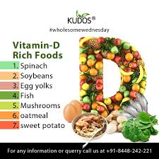 Vitamin D Rich Foods In 2020 Vitamin D Rich Food Food Vitamins