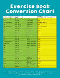 Fillable Online Standard Exercise Books Fax Email Print