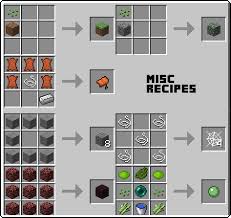 But these are made in a factory meaning they are perfect and ready to go for that minecraft themed birthday party. All Food Recipes In Minecraft Kumpulan Materi Pelajaran Dan Contoh Soal 1