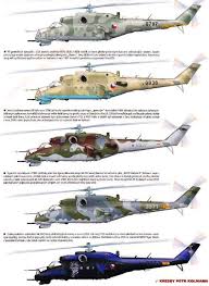 Pin On Colored Projections Of Military Helicopters