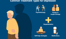 8 Tips For Living With Depression
