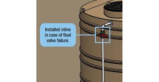 5 Fill The Tank Water Storage Storage Solutions Storage