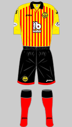 Afbeeldingsresultaat voor partick thistle