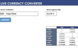 Currency Converter Live Money Conversion Chart