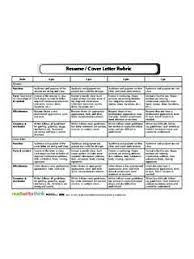What to put in a cover letter. Resume Cover Letter Rubric Readwritethink Resume Cover Letter Rubric Pdf4pro