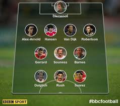 Check spelling or type a new query. Liverpool Bbc Sport Readers All Time Liverpool Xi Revealed Bbc Sport