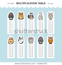 Vector Multiplication Table Printable Bookmarks Or Stickers With Multiple Tables Kids Design Kawaii Illustration On Each Bookmarks Bear Mole Raccoo Tabuada
